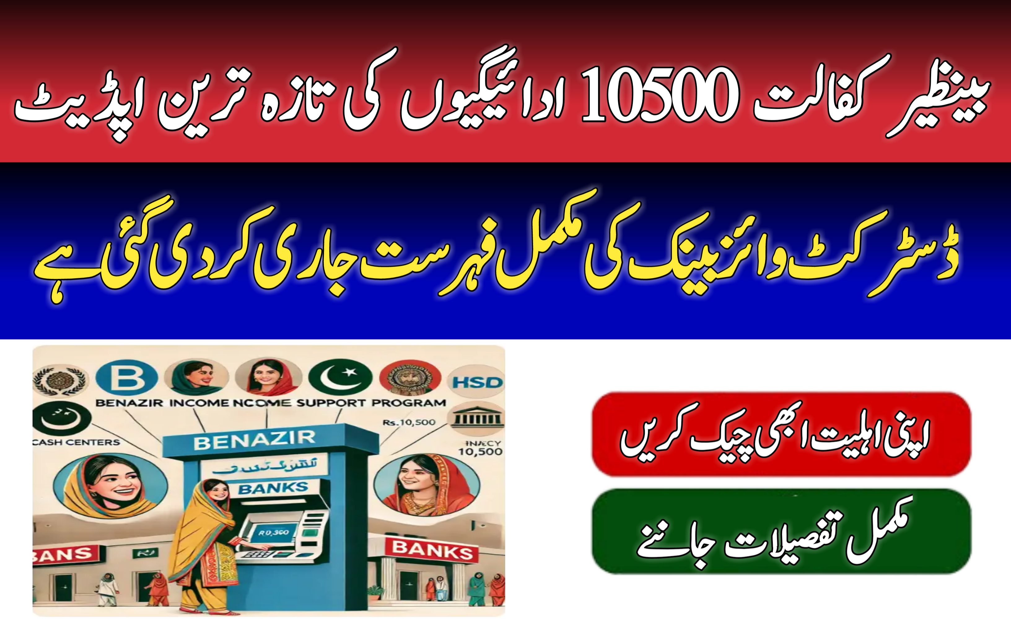 District Wise Bank List for Benazir Kafaalat