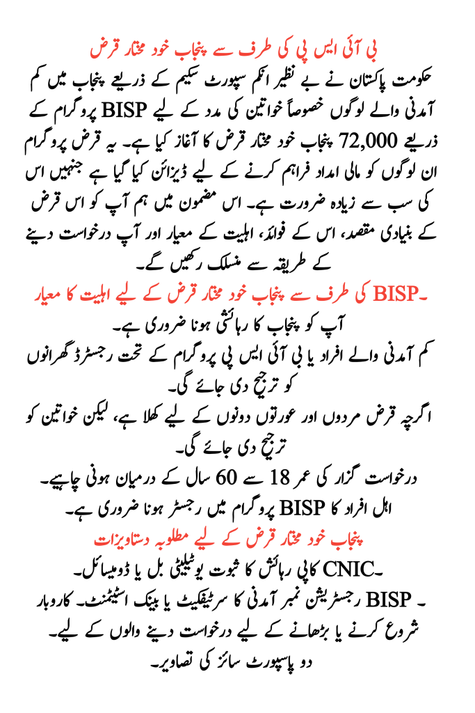 Punjab Khud Mukhtar Loan By BISP