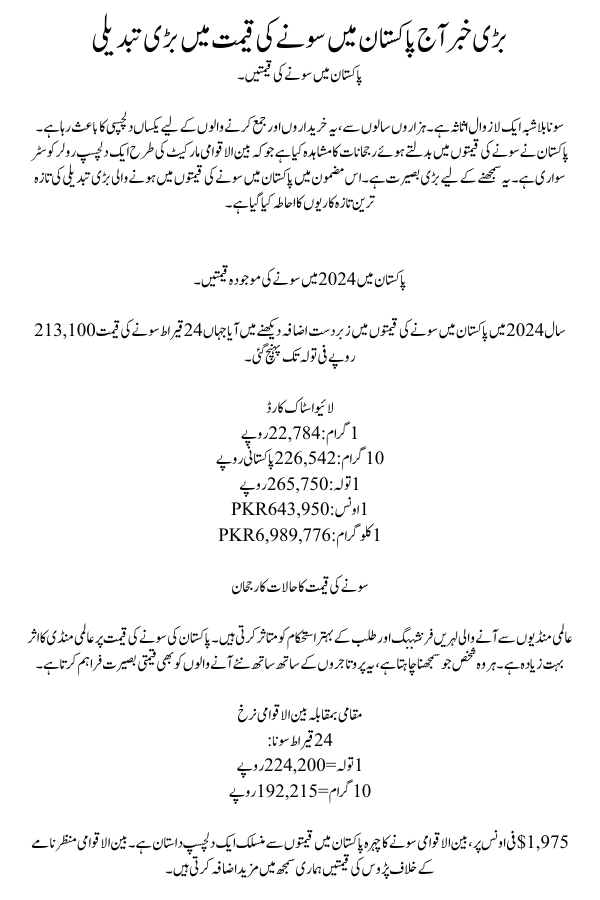 Big Change in Gold Prices in Pakistan